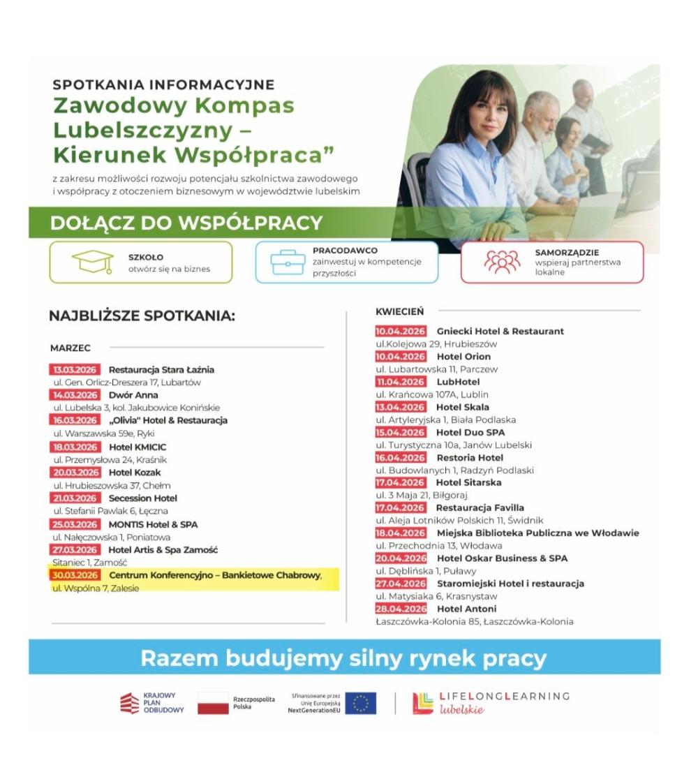 Plakat informacyjny "Zawodowy Kompas Lubelszczyzny"